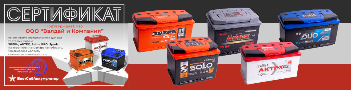 Аккумуляторы 2021